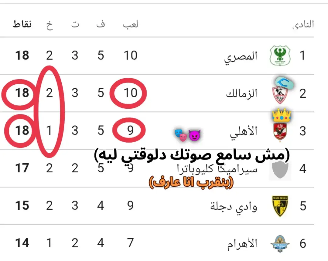 #الاهلي_نادي_القرن #🌶🥵🦅 #الشعب_الصيني_ماله_حل😂😂 