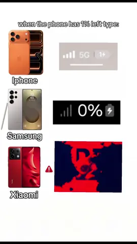 Xiaomi 1% 💀 #xiaomi #iphone #samsung  #fyp #battery i fix volume