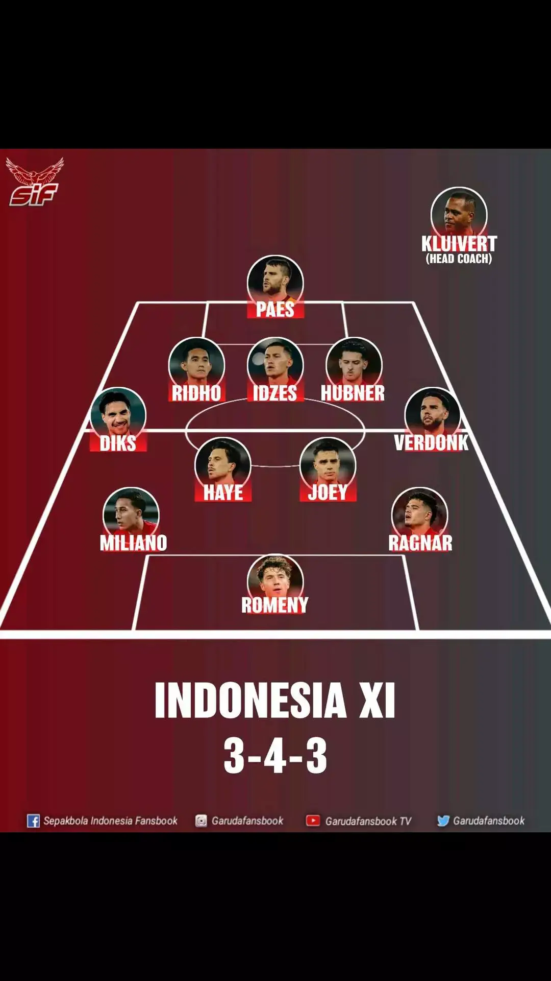 #SIF | 🇮🇩 PREDIKSI STARTING XI GARUDA 🦅 FORMASI: 3 BEK (3-4-3) Starting XI Timnas Indonesia di Round 4 (versi SIF) dengan formasi 3 bek. Duet bek tengah masih Idzes, Ridho, dan Hubner. Bek kanan milik Diks, dan kiri ada Verdonk Dua ditengah, adalah Pelupessy sebagai gelandang bertahan, dan Haye bertugas sebagai pengatur serangan. Tiga pemain di lini serang tentu saja milik Ragnar di kiri, Miliano di tengah, dan ujung tombak adalah Ole Romeny Menurut kamu?  #KitaGaruda *** #ComebackStronger✨ #SemangatMenolakMenyerah 💕 #KeepSupportIndonesiaNationalTeam ⚡