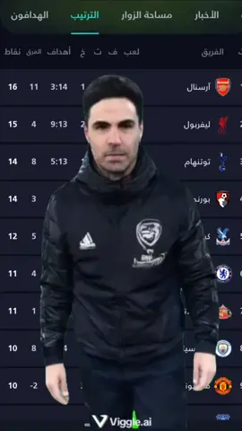 #ابوني_ياك_باطل_ولا_حنا_مانستاهلوش #ارسنالي_للأبد❤️ #ارسنالي_للأبد❤️ #ارسنال #PremierLeague 