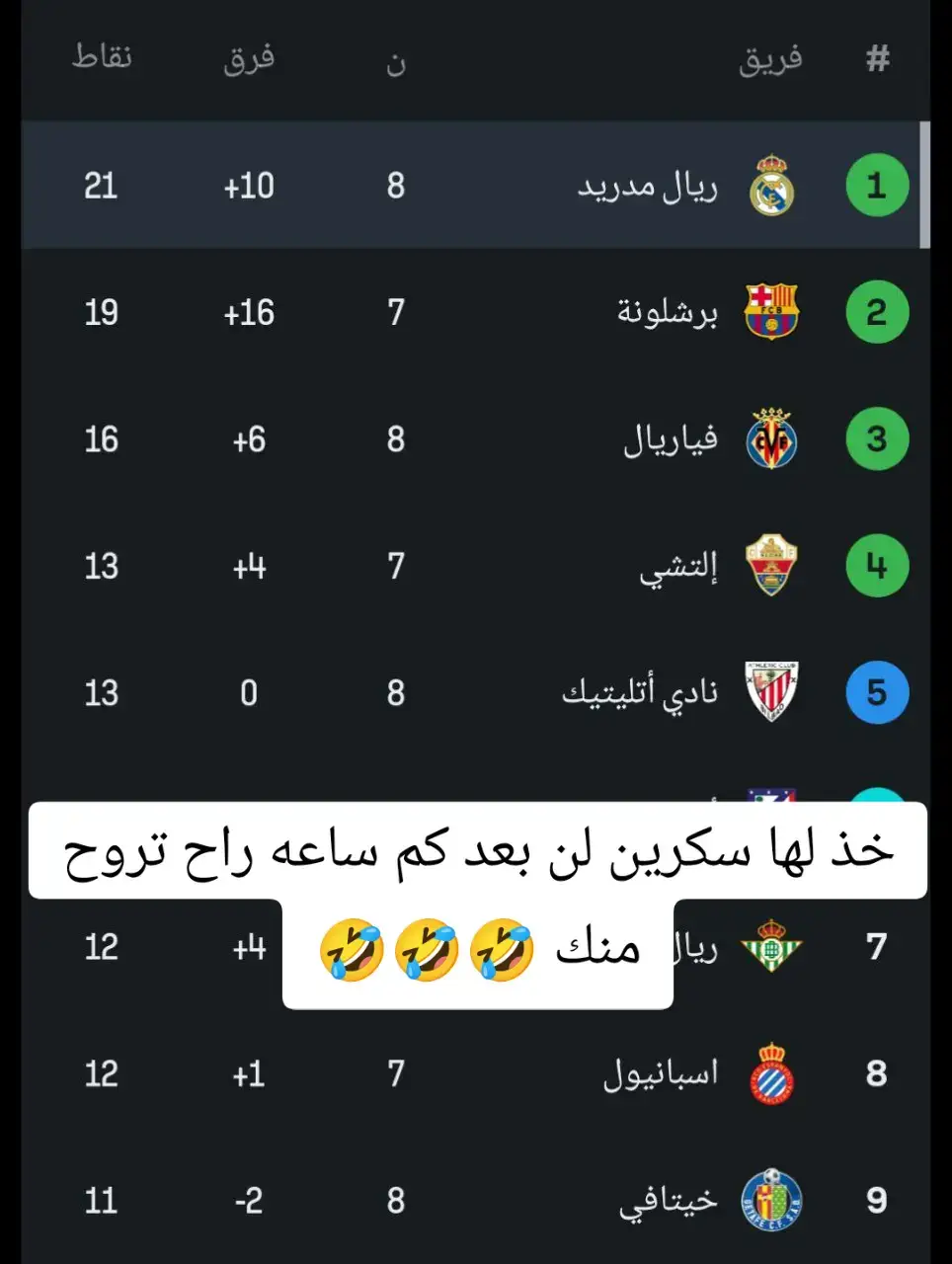 #عبسي_لديكم_لا_خوف_عليكم💪🔥 