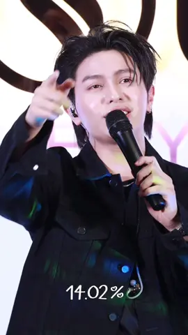 251005 ภาพสุดท้าย (Last Twilinght) - williamjkp @Zloty  WILLIAM AT SI RACHA #SeoulSocietyClinicxWilliam #williamjkp #วิลเลี่ยมจักรภัทร #วิลเลี่ยมLYKN #WilliamEst 