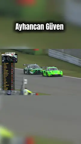 The DTM is the Best Racing Series on earth it’s Not Even a debate. #fyp #dtm #grello 