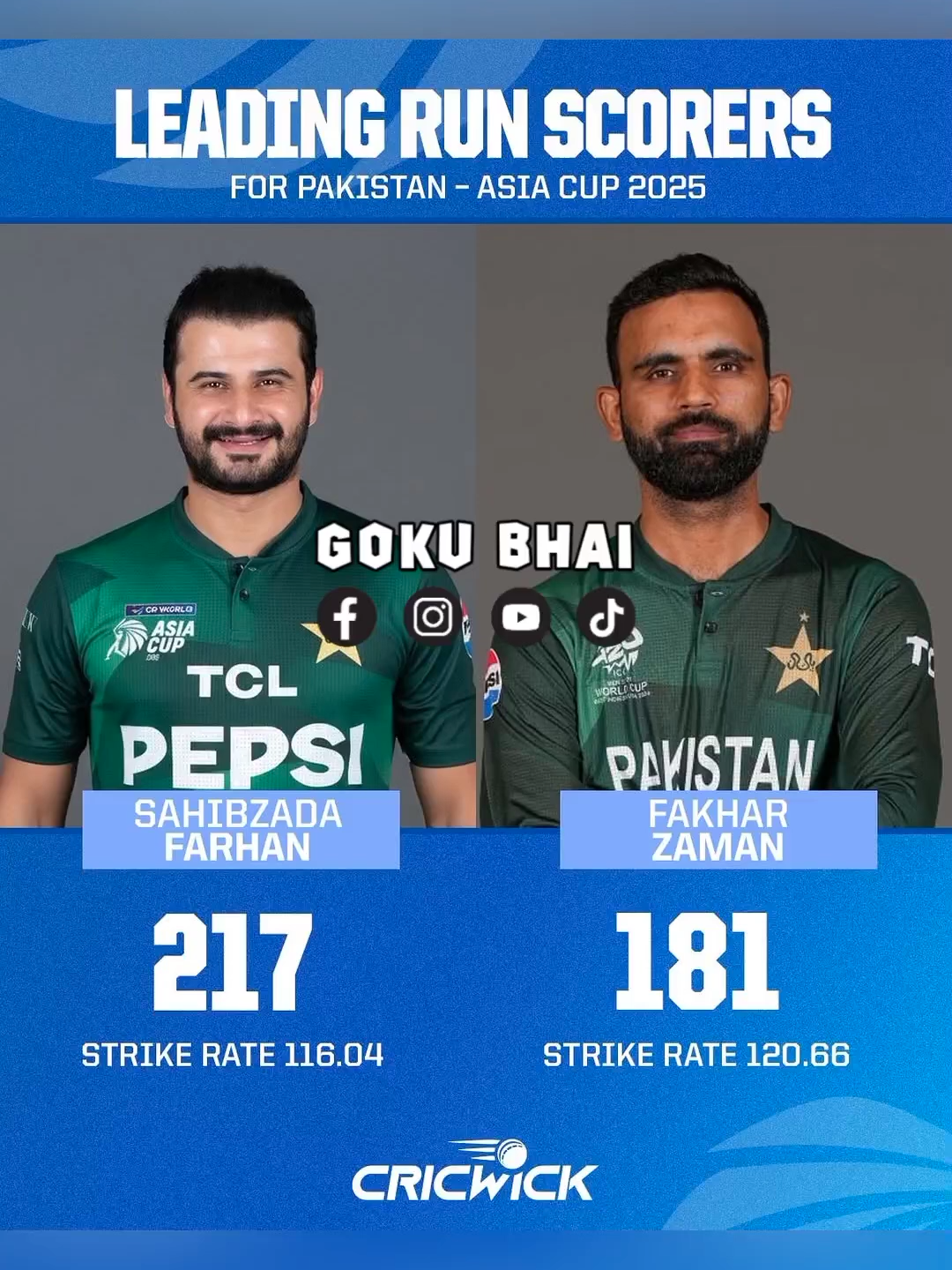 Sahibzada Farhan and Fakhar Zaman in Asia Cup 2025🤣🔔 #sahibzadafarhan #fakharzaman #gokubhai #babar