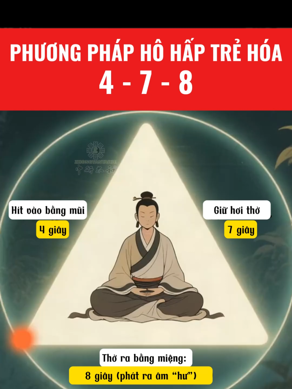 Phương pháp hô hấp 4-7-8 giúp trẻ hóa cơ thể 