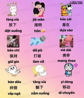 Từ vựng#phatamtiengtrung #hoctiengtrung #tiengtrung #tiengtrungmoingay 