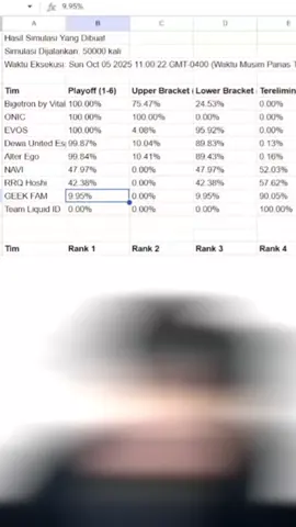 king evos lolos playoff,afe mau nangis@EVOS ESPORTS #NEXTJagoanMabar #MLBBNEXT2025#mplindonesia #age #evosesports 