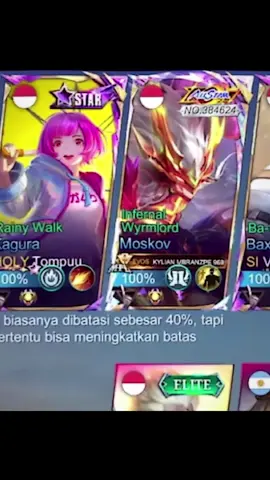 itu orian gww aj99