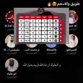 هااات الصدارة و البطولة بإذن الله 🤎 #زات #explore #fyp #capcut #بلوت #بلوت٤٠٠ #اكسبلور #تيم_الأدهم #الأدهم #الدهامي #الدهامي_بلوت #اسود_بلوت #تربيعه_بلوت 