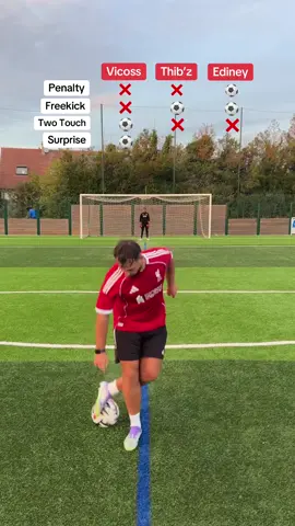 4 shots challenge🔥 @Ediney249 #football #footballchallenge 