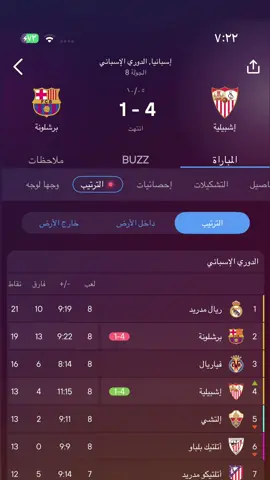 #مالي_خلق_احط_هاشتاقات #explore #طششونيي🔫🥺😹💞 #fyp 