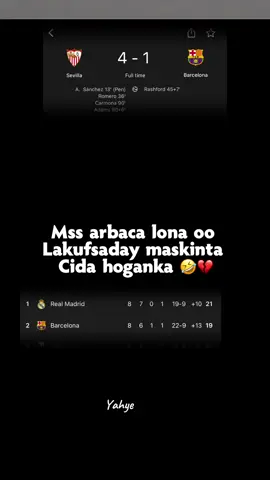 #CapCut love sarr#chelsea #bajaqlona_always_bajaqlona🤌😂 #viuseproblem😢 #somalitiktok 