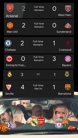 Full Time Barcelona vs Sevilla 1 : 4 Full time Sevilla vs Barcelona 4 : 1 #alfandri97_ #barcelona #sevilla #barcelonavssevilla #barcaday 