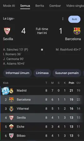 Fent Decul Menangis liat ini #barcavssevilla  #decul #pucukdingin🥶  #halamadrid 