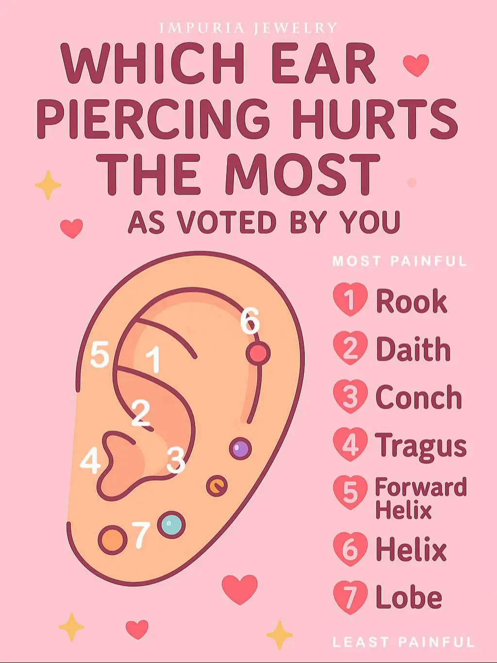 #earpiercing #piercings #earrings #jewelry