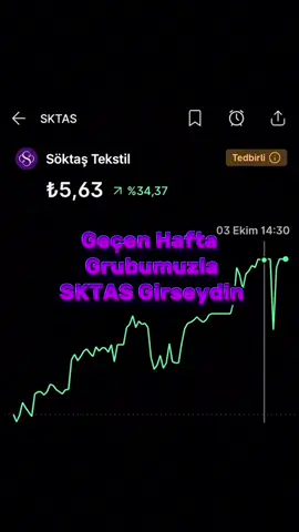 Aslanın Peşinden Giden Aç Kalmaz 🦁 Ailemize Katılmak İçin Profilime Girebilirsin LİNK BİO'DA ! #bist #hisse #trade #borsa 