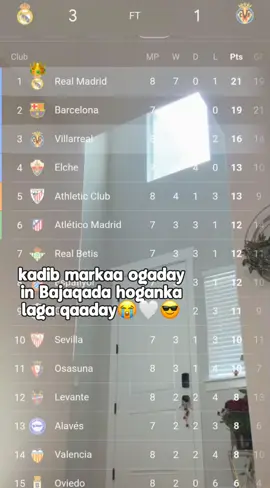 #CapCut  dhig hogaanka Bajaqey 😂😏🤙🏻#zihaamRaul🤭😭💍🤴🏻❤️ #viralvideo🔥🔥✨✨❤️❤️ #✨️foryoupage✨️ #✨️foryoupage✨️ 