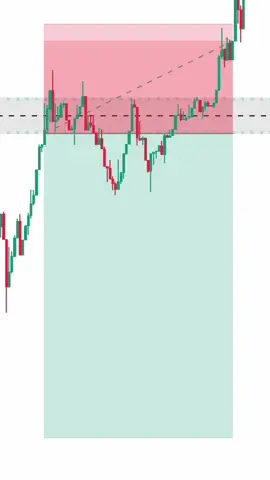 هالمؤشر مو زي أي مؤشر عادي — يعطيك توصيات دقيقة ومباشرة مع تحديد واضح لـ نقطة الدخول، نقطة الخروج، وأهداف جني الأرباح. يعني ما تحتاج تقعد تحلل بالساعات أو تتردد قبل ما تدخل؛ كل شي يطلع قدامك مبني على تحليل ذكي لحركة السعر