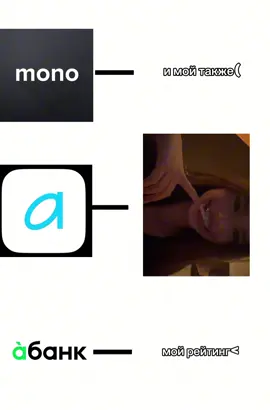 #рекомендации #fyp 