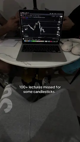 My mind is stuck in this place.. #university #motivation #grind #daytrading #tjr