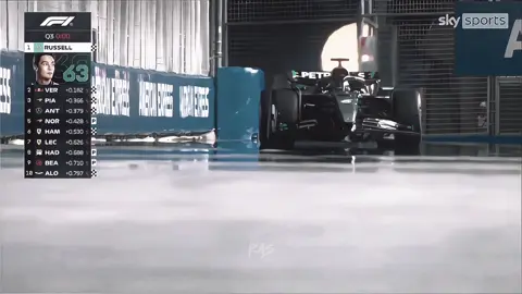 our champion! proud of you russell😭😭😭🩵🩵🩵 HAPPY FOR YOU!🥹🥹🥹 #georgerussell #georgerussell63 #mercedesf1 #F1 #fyp 