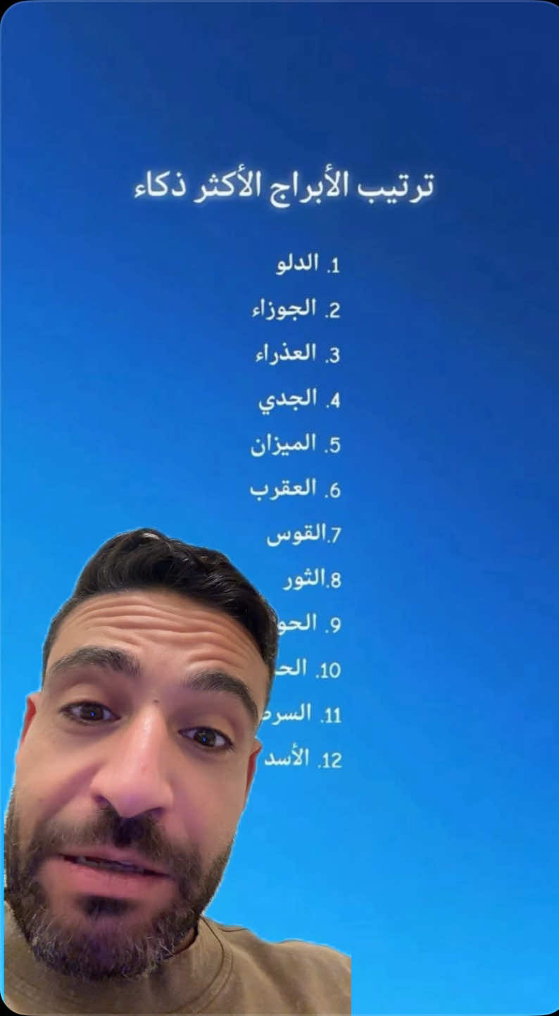 يا حبيبي ركز معايا بقولك طلعت عدوانى و غبى