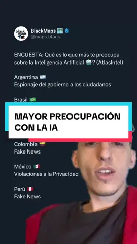 Mayor preocupación con la IA#greenscreen 