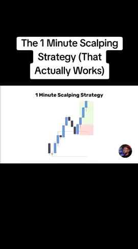 The 1 Minute Scalping Strategy (That Actually Works)#fypsg #smc #forexstrategy #scalping #orderblock  