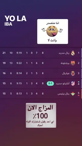 🙂‍↔️🤍🤍.#gala#fyp #foryou #explore #realmadrid 