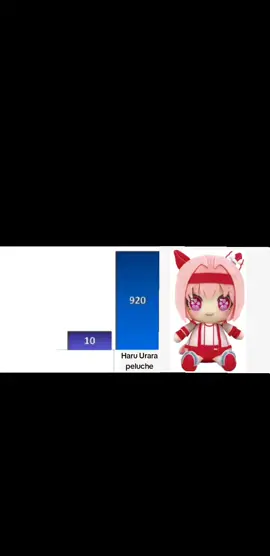 Haru urara vs Goku #haruurara #umamusumeprettyderby #Viral #paratiiiiiiiiiiiiiiiiiiiiiiiiiiiiiii  #humor 