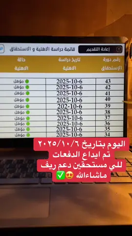 دعم ريف #اهلية_ريف #دعم_ريف_يوصل_ل4500 #المملكة_العربية_السعودية #دعم_حكومي_غير_مسترد #دعم_ريف 