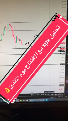 نقاط مهمة يجب مراقبتها يوم الاثنين إليك ما ينبغي التركيز عليه: 	1.	الاتجاه العام هل السوق يميل صعودًا أو هبوطًا في الفترة الأخيرة؟ هذا يحدد ما إذا كنت تبحث عن صفقات شراء أو بيع داخل الإطار 15 دقيقة. 	2.	الكسر والدعم / المقاومة إذا السعر اقترب من مستوى مقاومة مهم أو دعم تاريخي — الكسر أو الارتداد منه سيكون إشارة قوية، خصوصًا إذا جاء مع تأكيد من الحجم أو مؤشرات الزخم. 	3.	تأكيد الزخم إذا الكسر حصل ولكن المؤشرات مثل MACD أو RSI لا تدعمه أو تظهر ضعفًا، قد يكون الكسر “خادعًا” أو “فجوة ضعيفة”. 	4.	الإدارة الجيدة للمخاطر على الإطار 15 دقيقة تكون الحركات سريعة، لذلك وضع وقف خسارة مناسب ومراعاة حجم المركز مهم جدًا #طلال_اوبشن #government #creatorsearchinsights #اوبشن #spx 