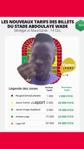 C’est normal ou pas ? #finale #foot #sports #viraltiktok #viral 
