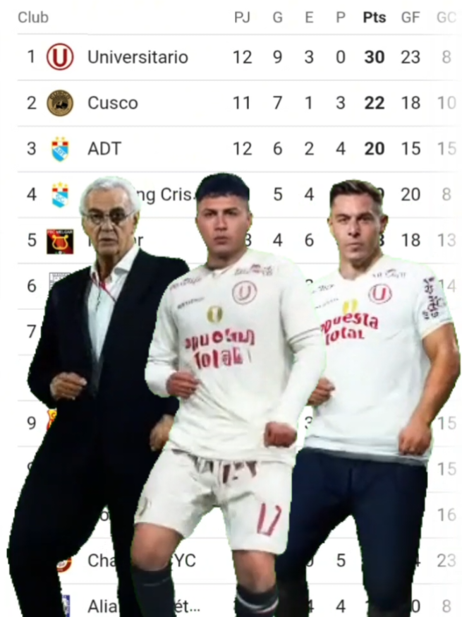 El Nono hasta se da el lujo de guardar a Val_Persie y aun así ganar por goleada 💛 #universitariodedeportes #juanpabloII #liga1 #clausura #alianzalima 