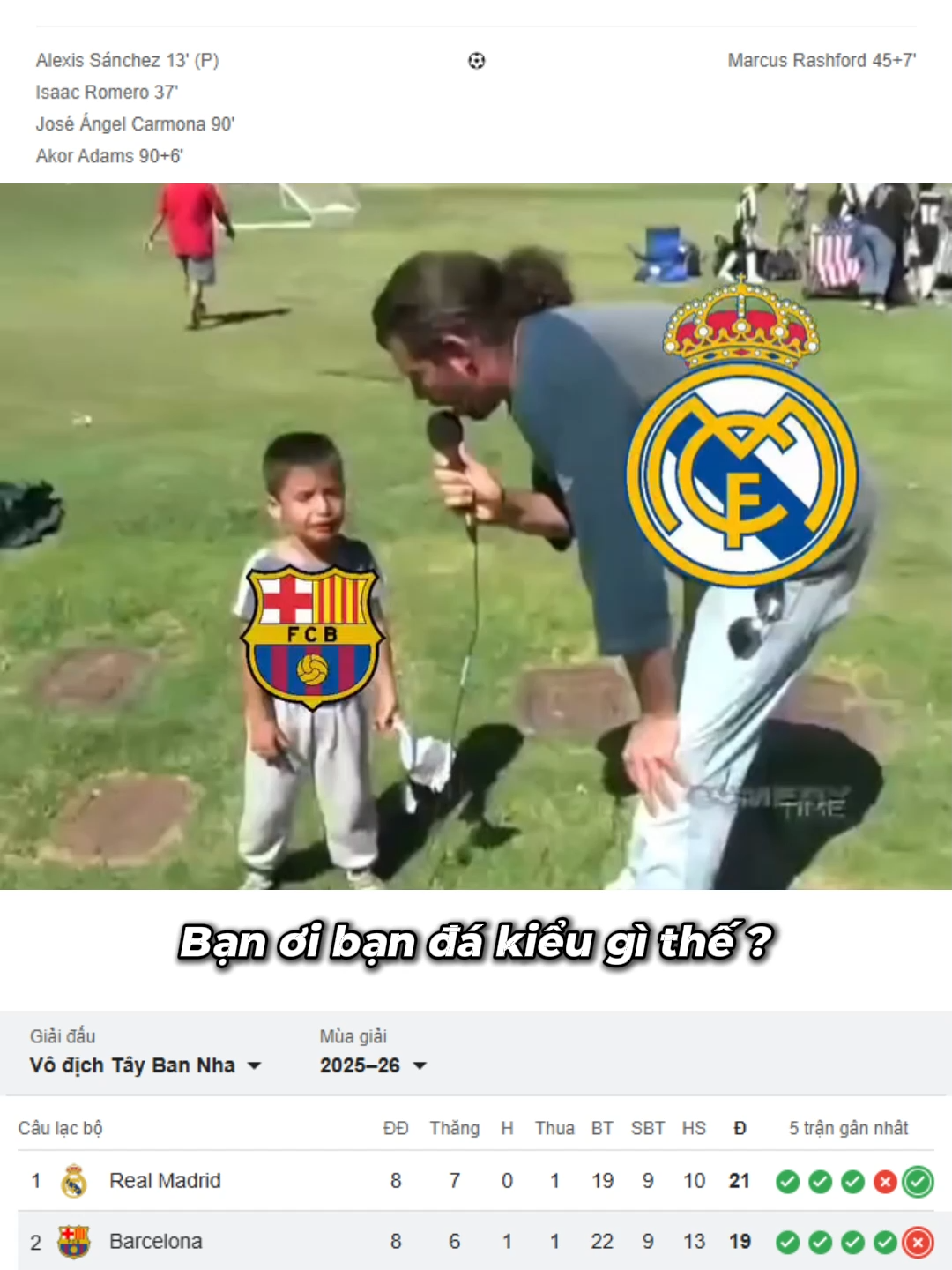 Hàng Da mới nhường cho ngôi đầu được có 1 tuần 🙄 #realmadrid #barcelona #funny #meme #laliga #thethao247