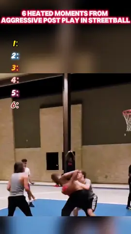 Streetball heated moments!#basketball #usa #top 