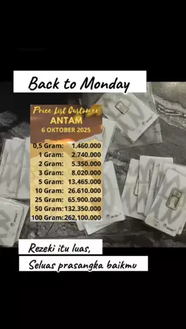 Harga emas antam hari ini #logammulia #emas #antam #fyf #fyp 