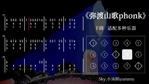 《弥渡山歌(PHONK)》 sheet Sky  #xuhuongtiktok #douyin #skychildrenofthelight #sheet #fyp cre: AAAe95690