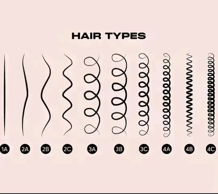 𝕬𝖗𝖘𝖒🫂🫀 𝗛𝗮𝗶𝗿🎀🌸