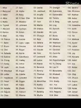 #fypシ゚ #fyppppppppppppppppppppppp 