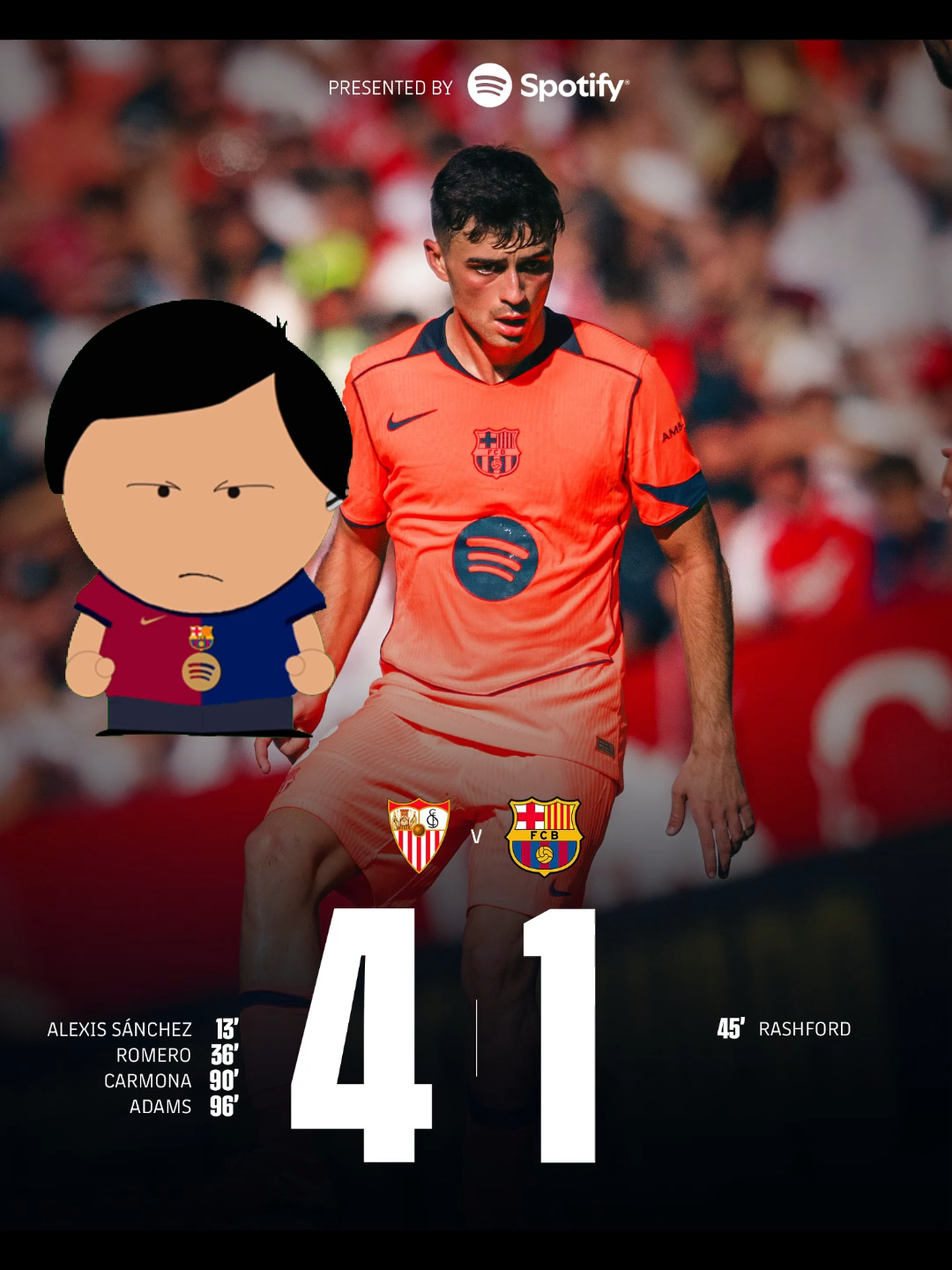 QUE LE PASA AL BARCELONA?? #LALIGA #barcelonafc🔴🔵