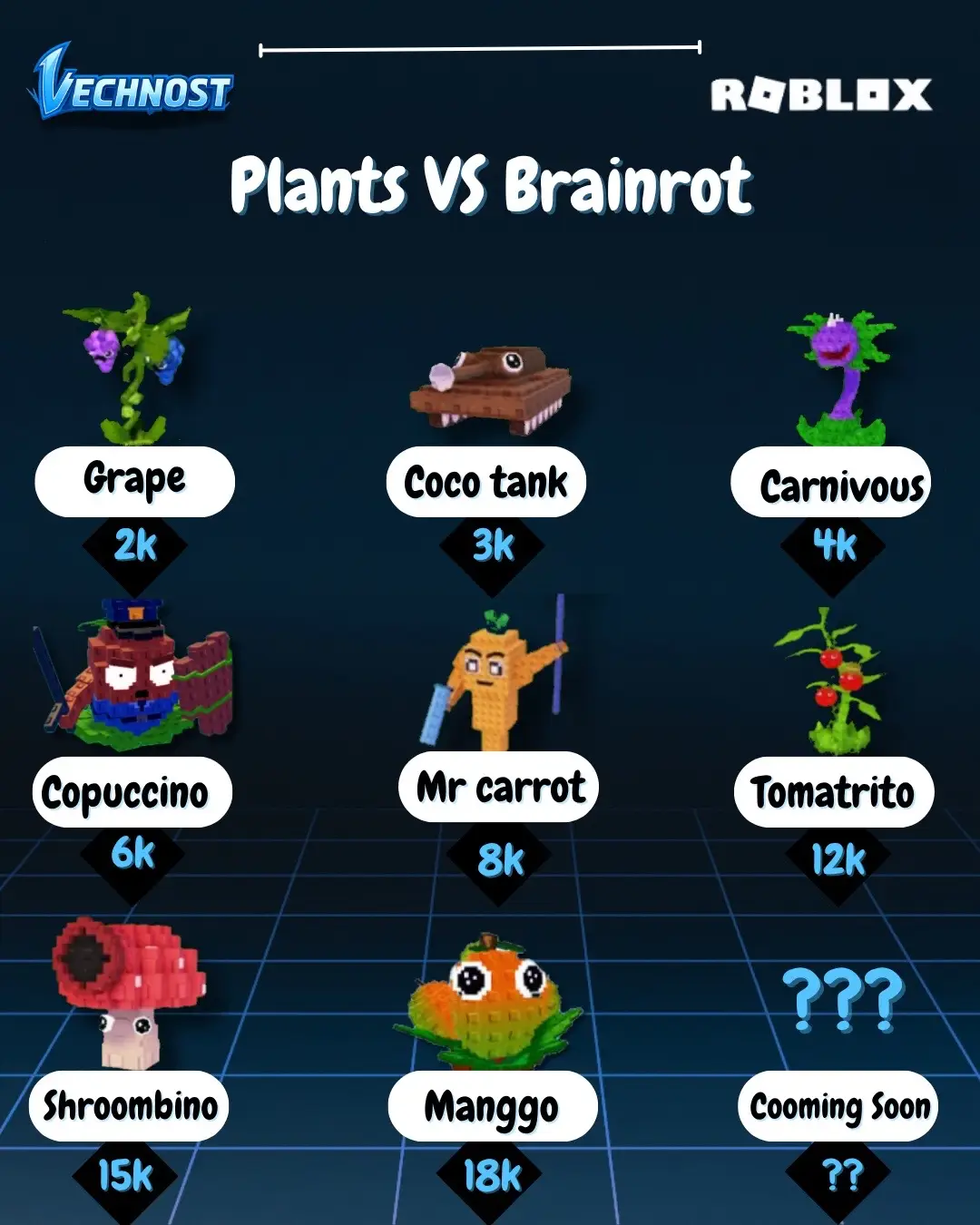 PLANT DAN BRAINROT BARU🔥 #roblox #plantvsbrainrot #pvb #gaming #collection