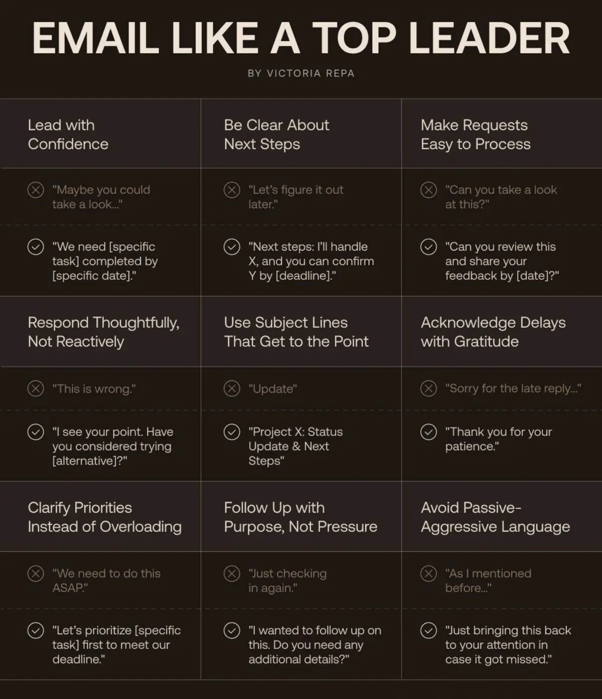 Email like a top leader