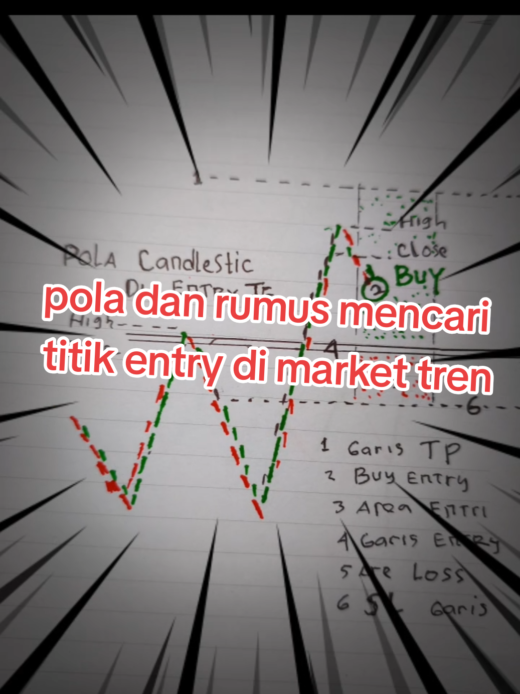 pola dan rumus mencari titik entry di treding market  #treding #forex #crypto #strategy#analisis