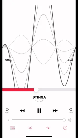 We Dem Boyz x Cwelzn