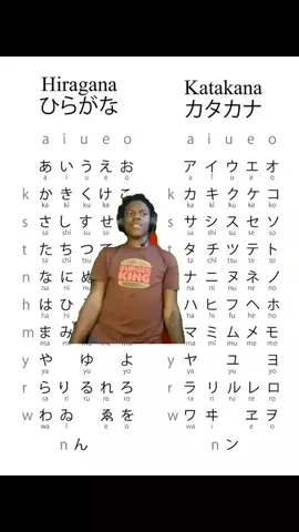 My biggest problem 🥲 #japan #hiragana #katakana #kanj #trending 