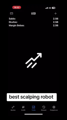 dm for installation #tiktok #forextrading #forexlifestyle #creatorsearchinsight #creatorsearchinsight 
