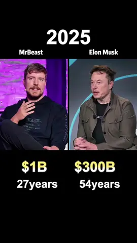 MrBeast vs Elon Musk：Comparison of Net Assets（Who’s Richer?）#celebrity #celebrities #usa #famous #fypシ #fyp #elonmusk #mrbeast 