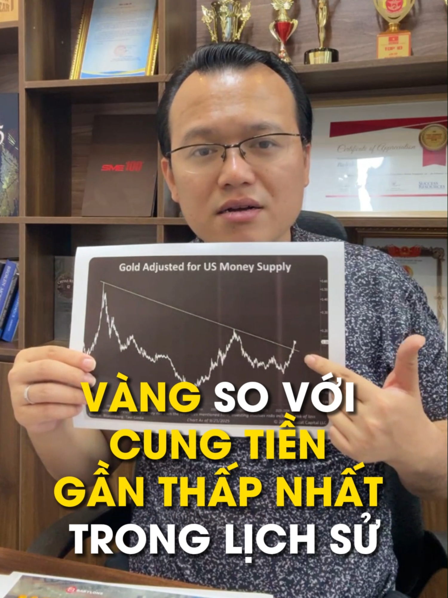 Vàng so với cung tiền đang ở ngưỡng thấp nhất #nguyendinhduc #kienthuc #dautu #vang #xuhuong
