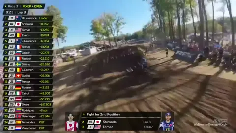 Eli Tomac Jo Shimoda